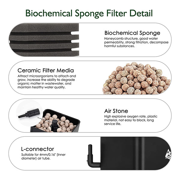 AQQA Biochemical Aquarium Sponge Filter