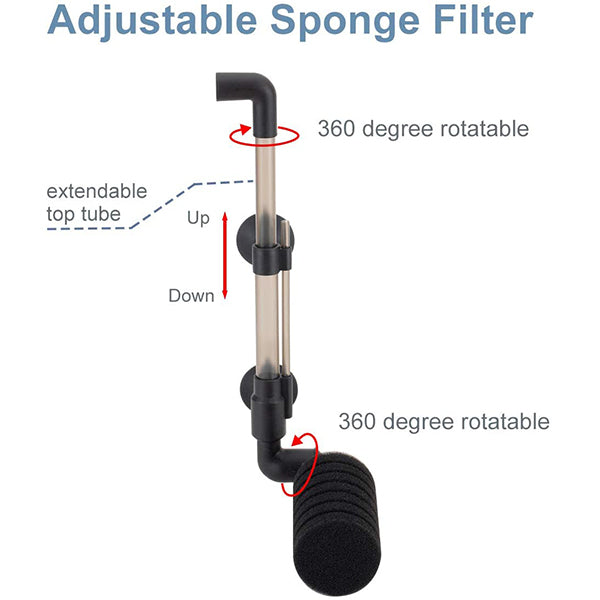 Hygger Aquarium Single Sponge Filter for Small Fish Tank