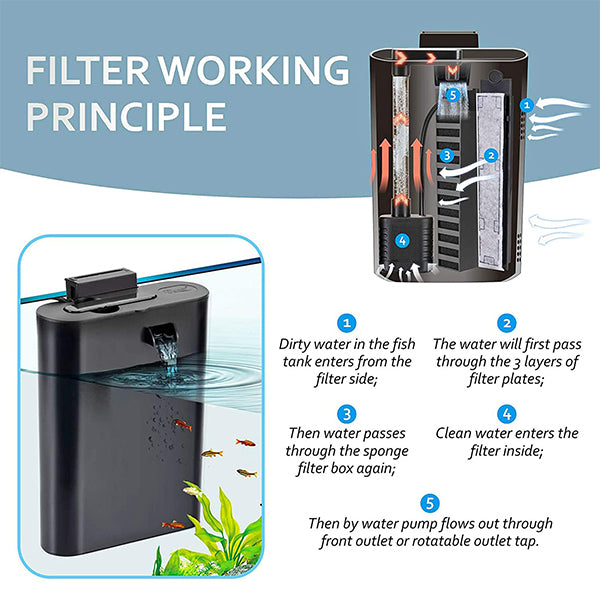 Hygger 3 in 1 Aquarium Filter Water Changer