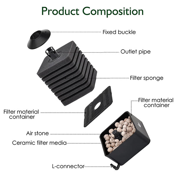 AQQA Biochemical Aquarium Sponge Filter