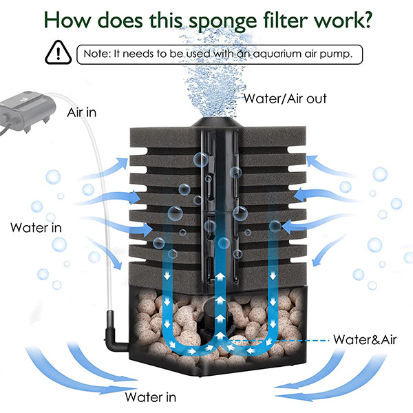 AQQA Aquarium Electric Power Sponge Filter - 3W/5W Silent Underwater Filtration