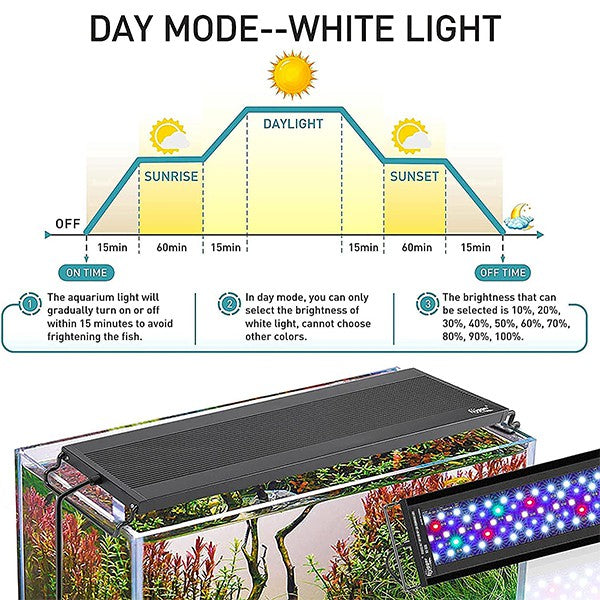 Hygger 24/7 Mode Auto On Off LED Aquarium Light