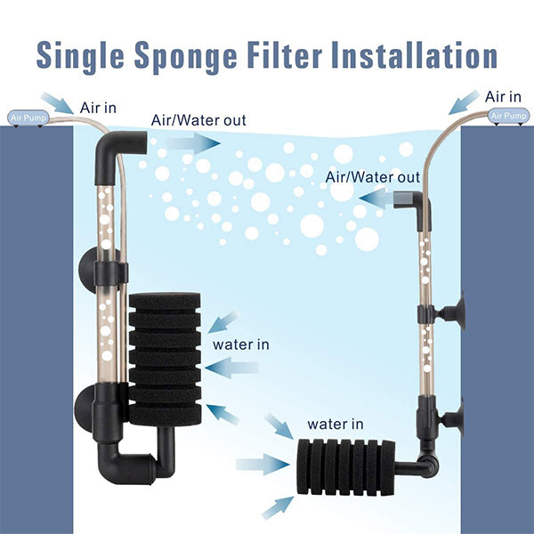 Hygger Aquarium Single Sponge Filter for Small Fish Tank