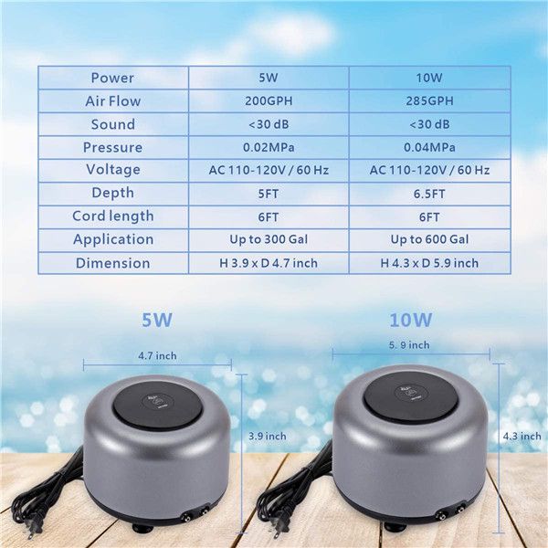 AQQA Rounded Aquarium Air Pump for Freshwater and Saltwater