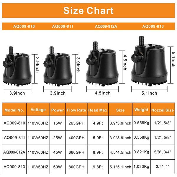 AQQA Multi-functional Submersible Bottom Intake Water Pump