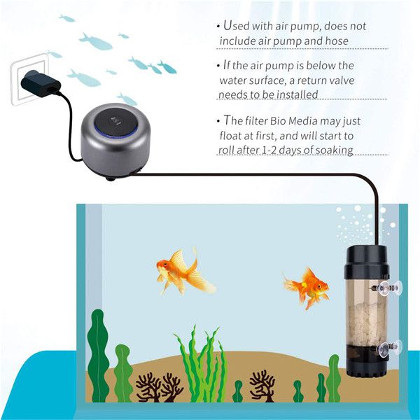 AQQA Aquarium Fluid Bed Filter with Bio Media and Filter Sponge
