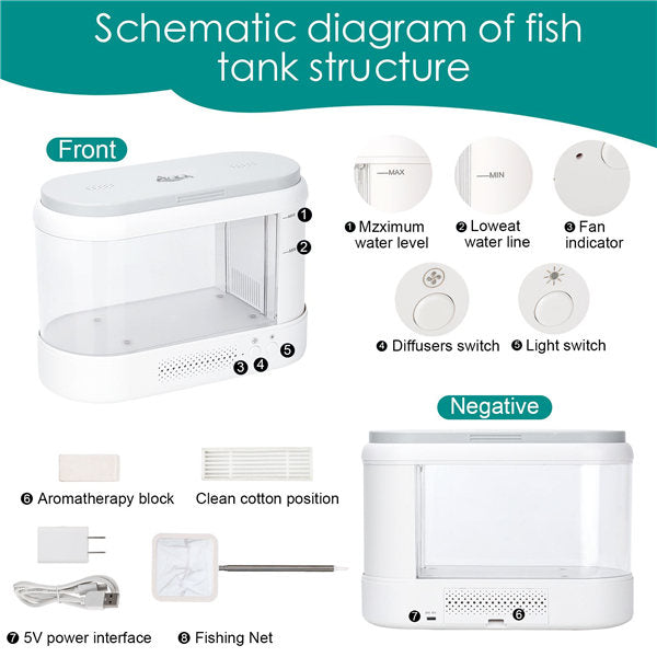 AQQA 1.8 Gallon Multifunction Self-Cleaning Fish Tank