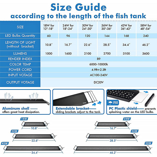 Hygger Advanced Remote Control Aquarium Light