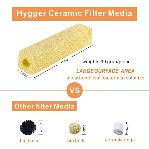 Hygger Large Aquarium Filter Media - Ceramic Bio Media Blocks (40 Pieces)
