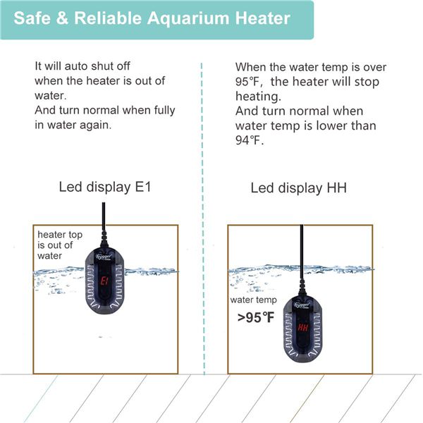 Hygger Mini Oval Aquarium Heater