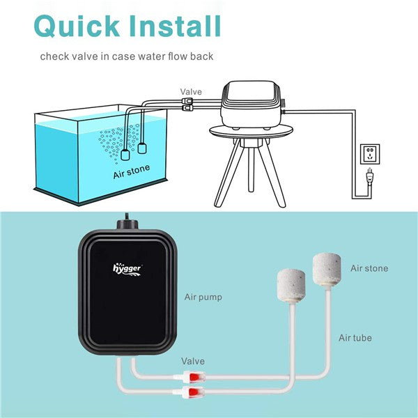 Hygger 16L/Min Oxygen Pump, 2 Air Outlets for Aquarium Air Pump