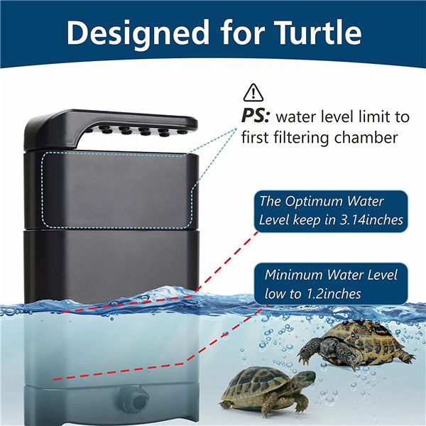 Hygger 5-in-1 Aquarium Power Filter