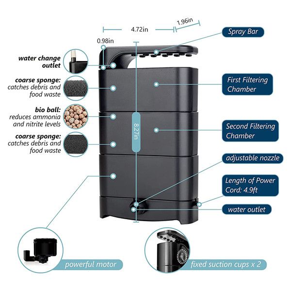 Hygger 5-in-1 Aquarium Power Filter