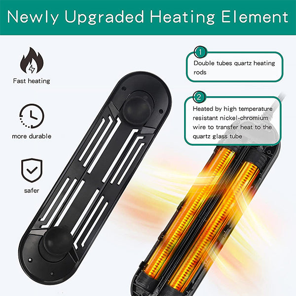 Placement and installation for even heat